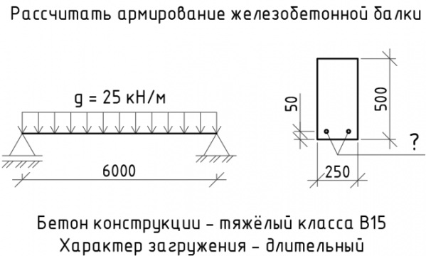 Относительная высота сжатой зоны бетона таблица - 81 фото